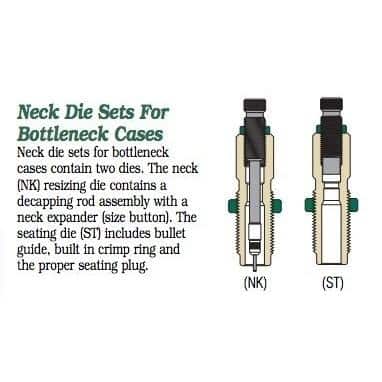 Redding Neck Die Set for Bottleneck Cases 6.5mm GAP 4S