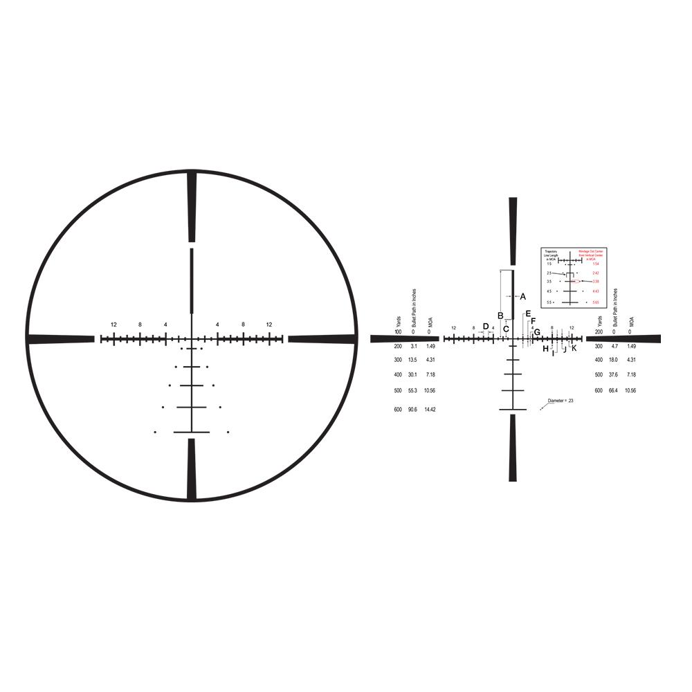 BLEMISHED Burris Veracity Rifle Scope - 5-25x-50 30mm MAD Low Knobs Ballistic E1 FFP Matte Picture of Burris Company Inc. Veracity 5-25X50mm Low Knobs MATTE Ballistic E1 FFP BLEM (6/20=55)