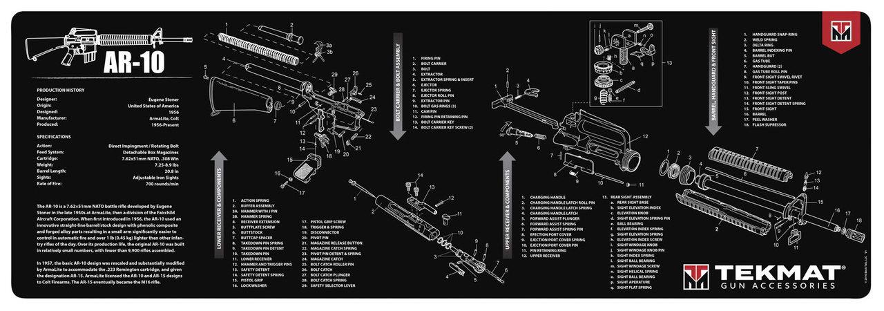 TekMat 12x36 Gun Cleaning Mat - AR-10
