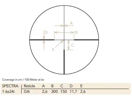 GPO SPECTRA 1.6-13x44i Compact Rifle Scope 30mm G4i illum 1cm (.36'') Clicks Picture of German Precision Optics SPECTRA 1.6-13x44i30mm Tube G4i ill. Reticle 1cm(.36'') Clicks