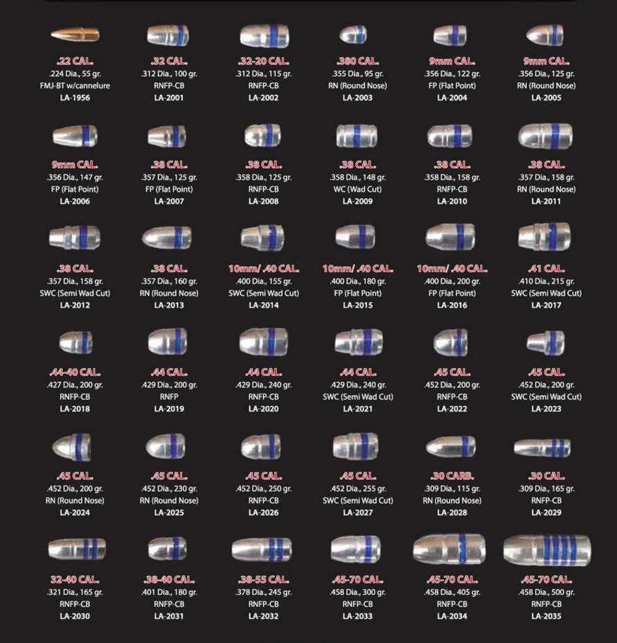 Lightning Ammo Lead Cast Handgun Bullets 9mm .356" 122 gr FP 100/ct Box Picture of Lightning Ammo Lightning Ammo Lead Cast 9mm .356 Diam. 122 gr. FP 100rd/Box