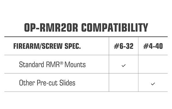Leapers UTG OP3 Micro Red Single Dot 4.0 MOA for RMR Footprint Picture of Leapers Inc. UTG OP3 Micro Red 4.0 MOA Single Dot for RMR Footprint