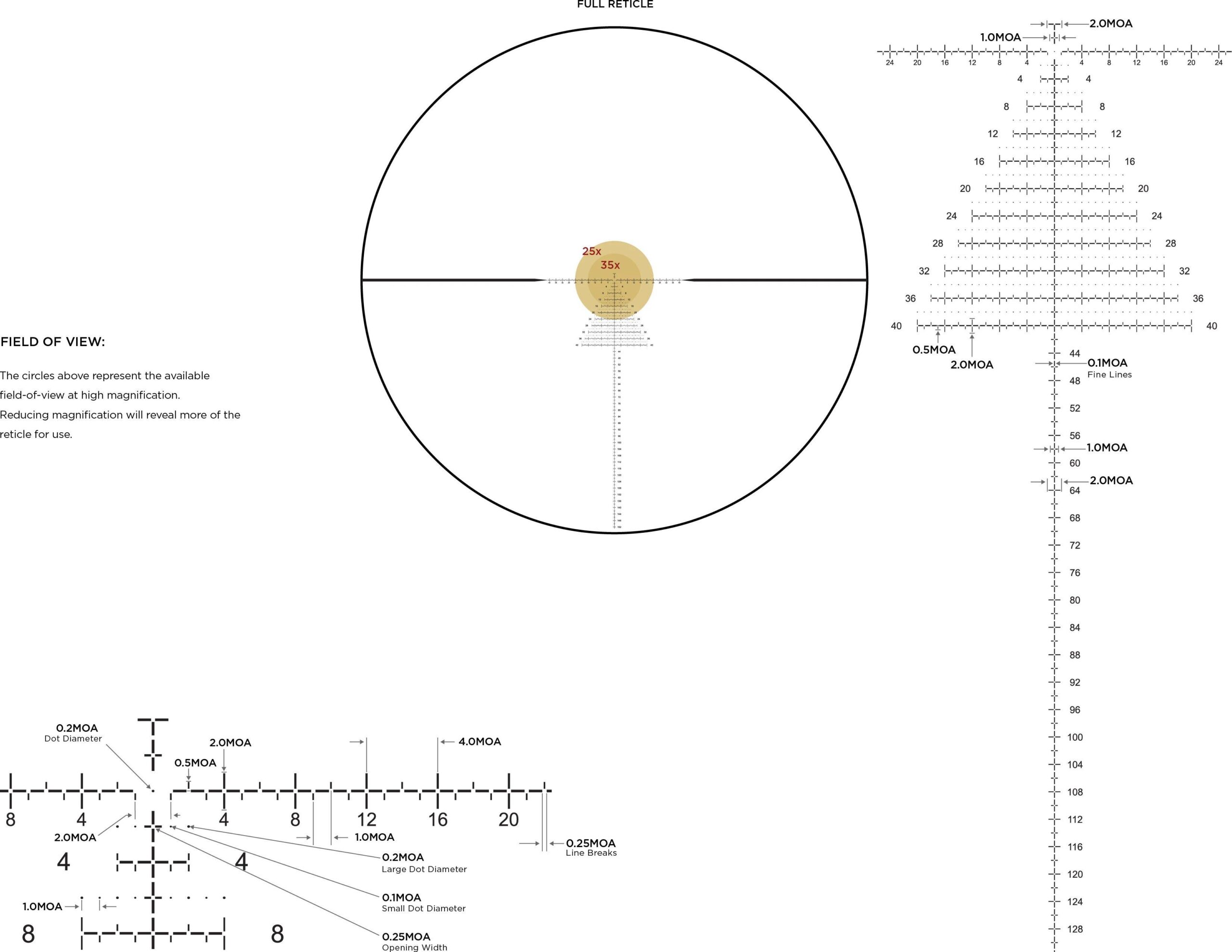 Leupold Mark 4HD Rifle Scope 6-24x52 (34mm) M1C3 Side Focus FFP PR2-MOA Picture of Leupold & Stevens Inc. Mark 4HD 6-24x52 (34mm) M1C3 Side Focus FFP PR2-MOA