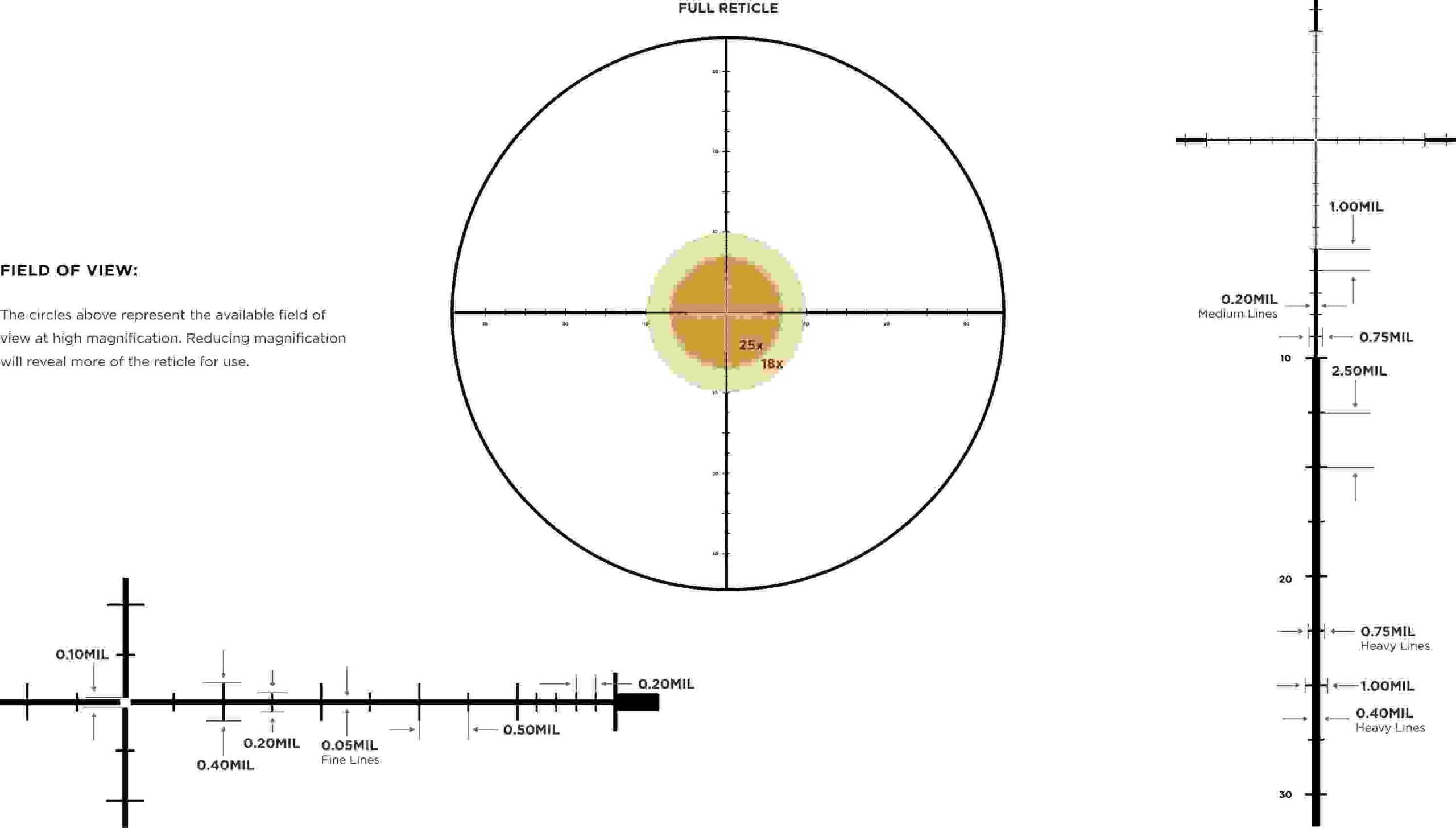 Leupold Mark 5HD Rifle Scope 7-35x56 35mm FFP TMR Black Picture of Leupold & Stevens Inc. Mark 5HD 7-35x56 (35mm) M5C3 FFP TMR