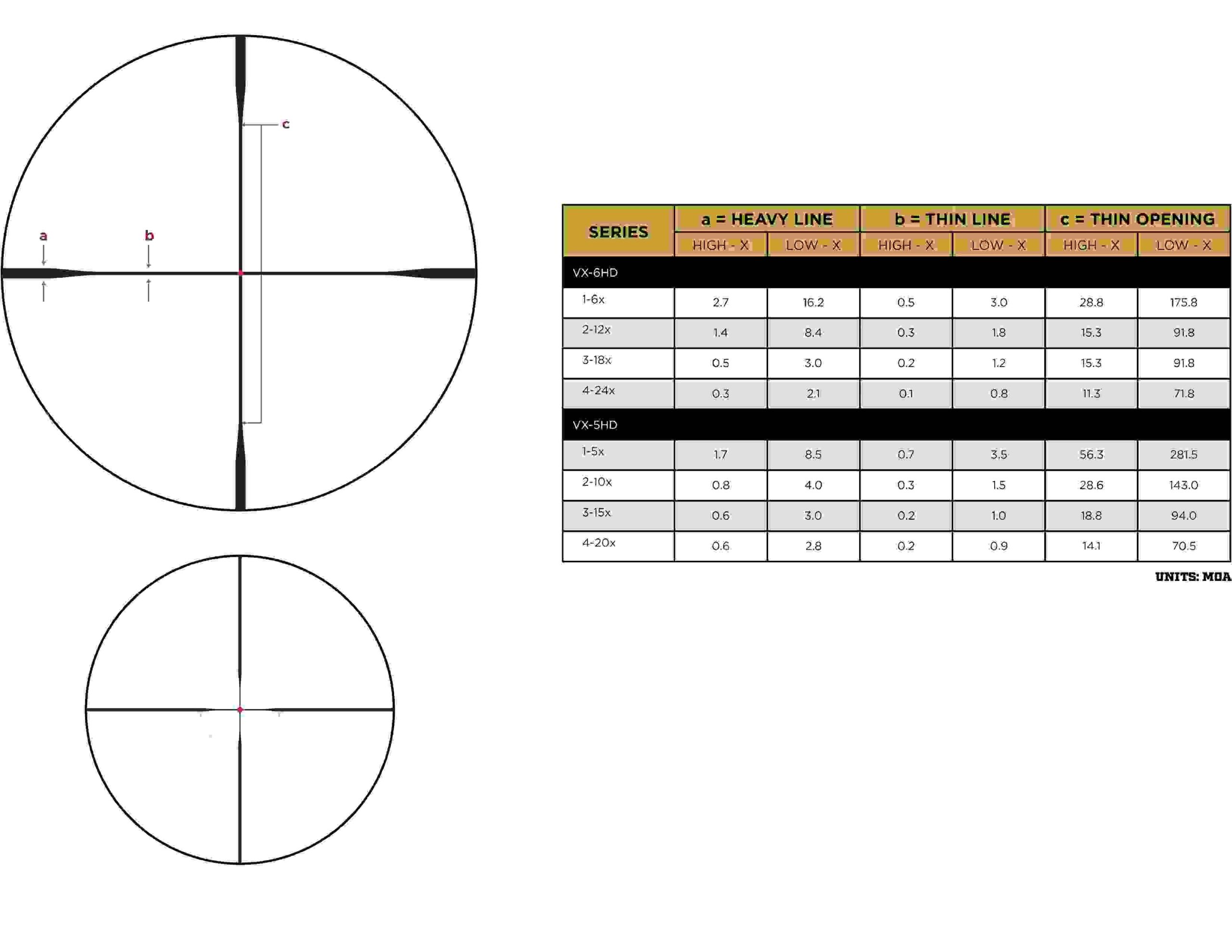 DEMO Leupold VX-5HD Rifle Scope - 3-15x44mm 30mm CDS-ZL2 SF Illuminated FireDot Duplex Reticle Matte Black Picture of Leupold & Stevens Inc. VX-5HD 3-15x44mm (30mm) CDS-ZL2 Side Focus Matte Illum FireDot Duplex DEMO