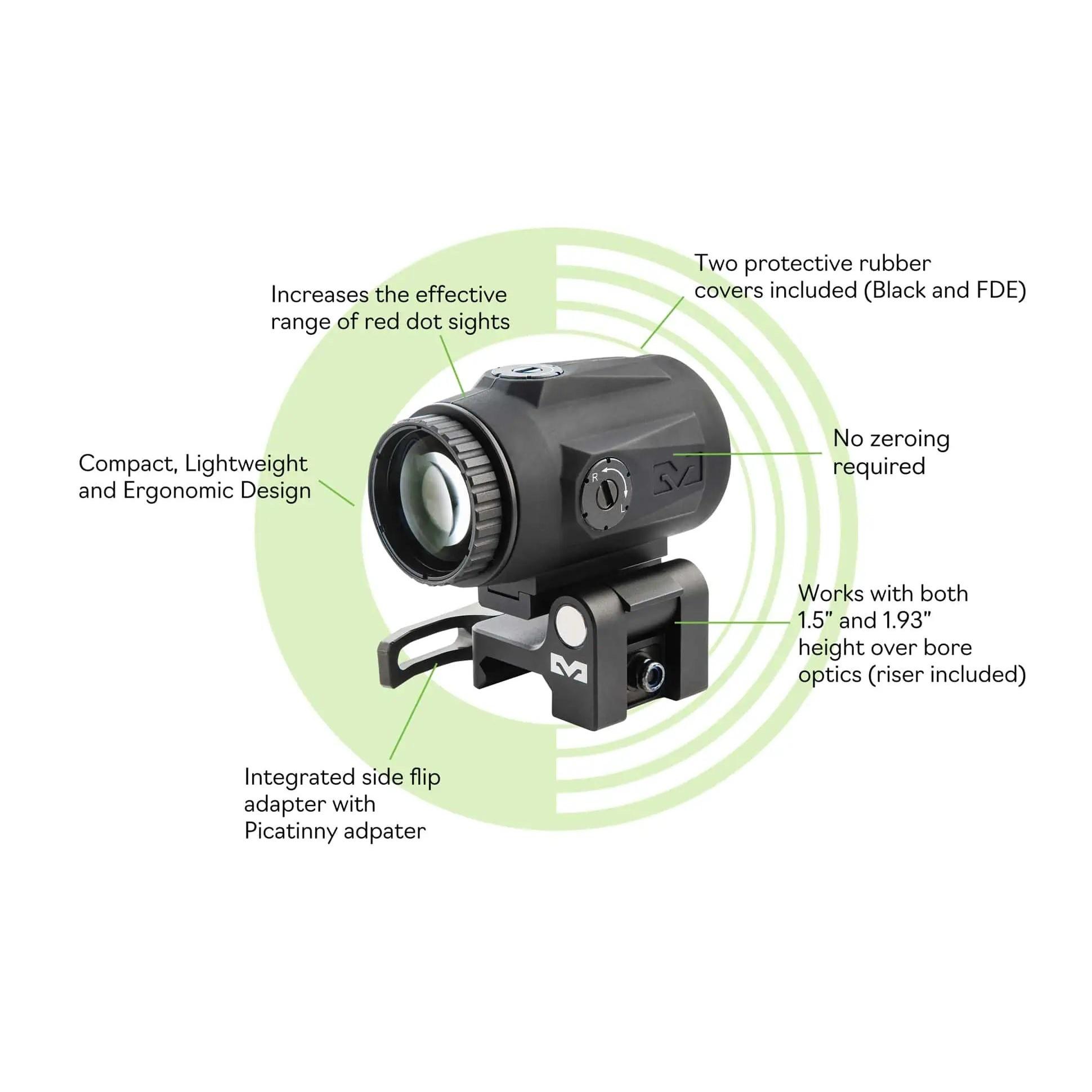 Mepro MMX3 3x Micro Magnifier w Integrated Side Flip Adaptor Picture of Meprolight Sights MEPRO MMX3 MICRO MAGNIFIER 3x QUICK FLIP-MOUNT