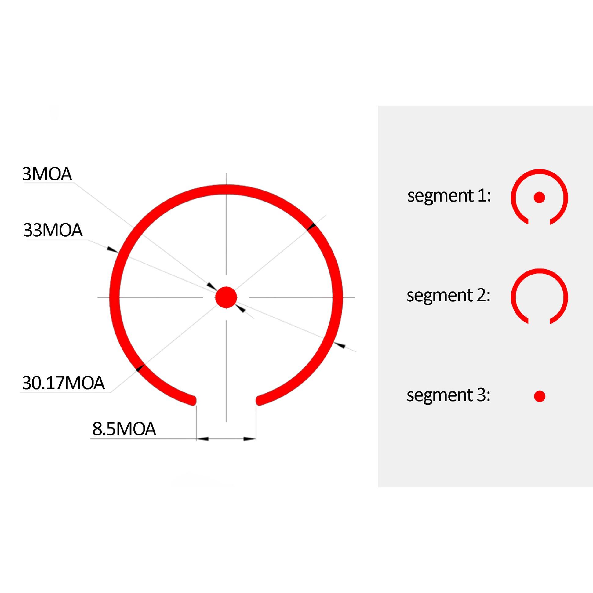 Mepro Pistol Optic MPO-F Open Emitter Pistol Sight BULLSEYE RMR / Shake Awake Picture of Meprolight Sights Mepro Pistol Optic MPO-F RED 3/33 MOA BULLSEYE RMR