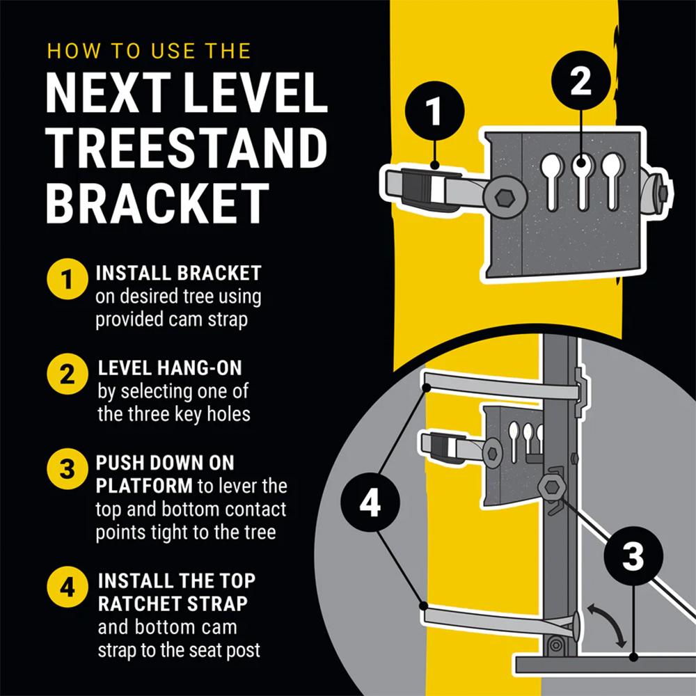 Picture of Ardisam (River's Edge/ Barronett Blinds) Rivers Edge Next Level Treestand Bracket