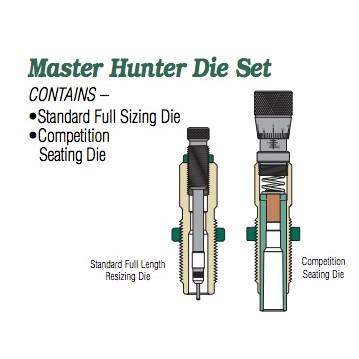 Redding Master Hunter (MH-C) Die Set .22 Nosler (Carbide) Picture of Redding Reloading Equipment Master Hunter (MH-C) Die Set 22 Nosler (Carbide)