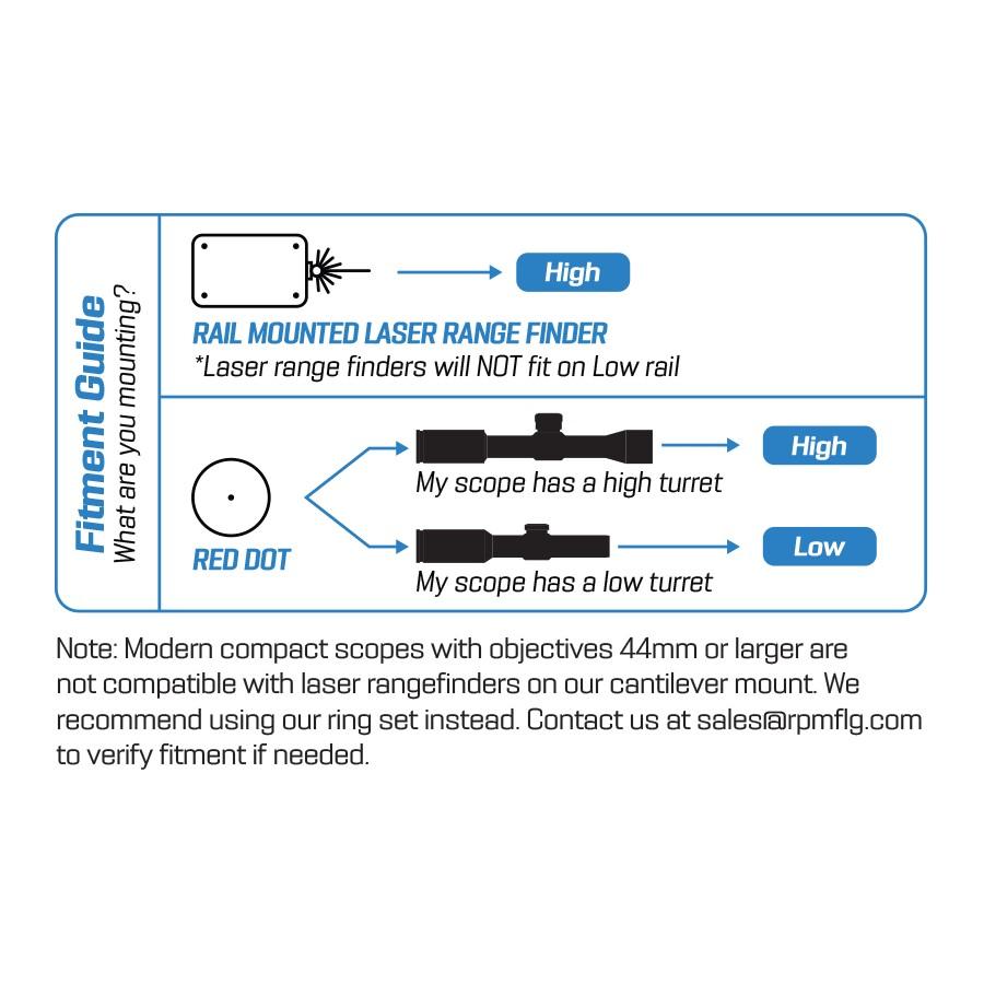 RPM 30mm High Rail Cap Diving Board - Flat Dark Earth Picture of Ruff's Precision Manufacturing (RPM Mounts) 30mm high rail cap FDE diving board