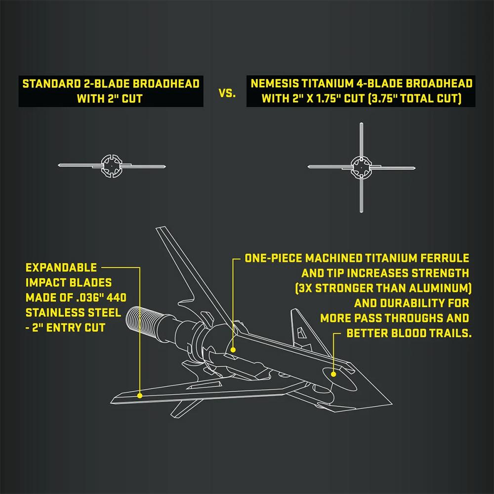 TenPoint Nemesis Titanium Broadhead 100 Grain 3/ct Picture of Tenpoint Crossbow Technologies Nemesis Titanium Broadhead 100 grain 3pk