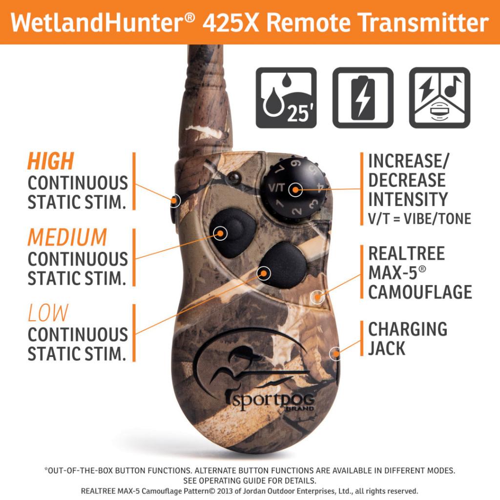 SportDOG Brand WetlandHunter 425X Picture of Radio Systems Corporation dba Sport Dog SportDOG Brand WetlandHunter X-Series 425