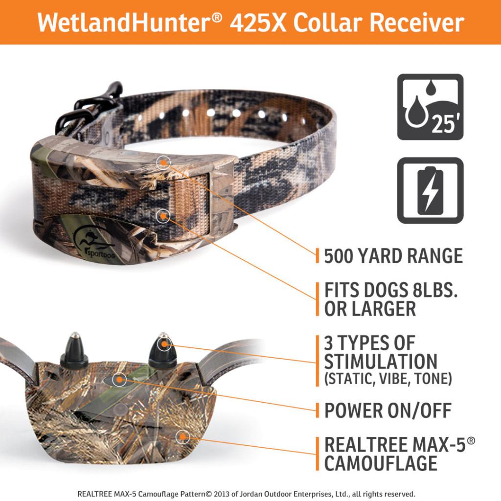 SportDOG Brand WetlandHunter 425X Picture of Radio Systems Corporation dba Sport Dog SportDOG Brand WetlandHunter X-Series 425
