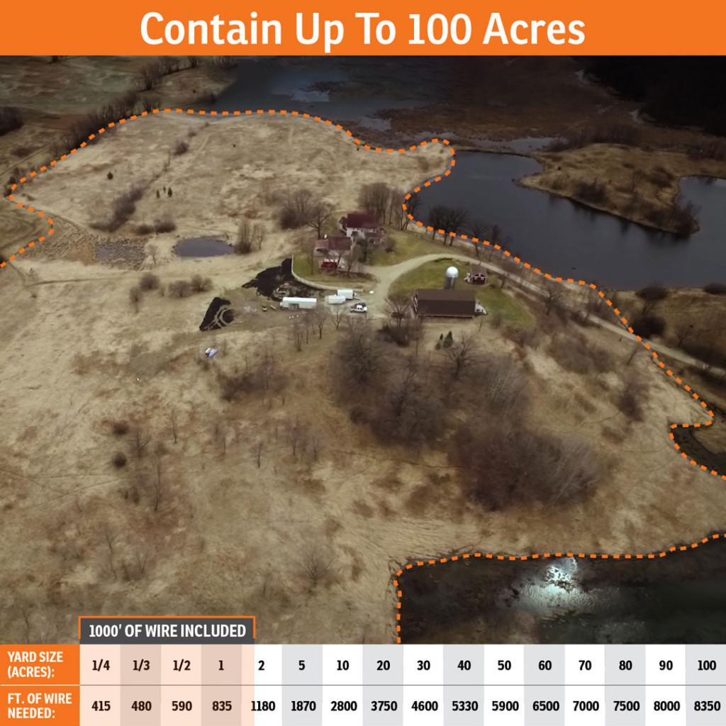SportDOG Brand SDF-100C In-Ground Fence System Picture of Radio Systems Corporation dba Sport Dog SportDOG Brand In-Ground Rechargeable Fence System