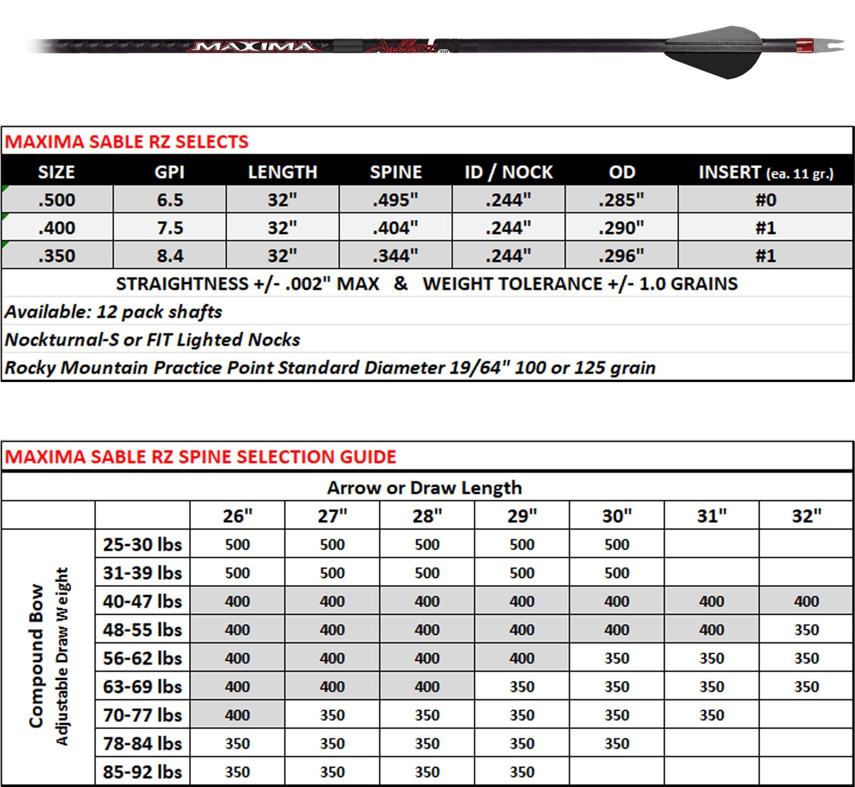 Carbon Express Maxima Sable RZ 350 Hunting Arrows - 12/pk Picture of Feradyne Outdoors MAXIMA SABLE RZ 350 12PK SHAFTS