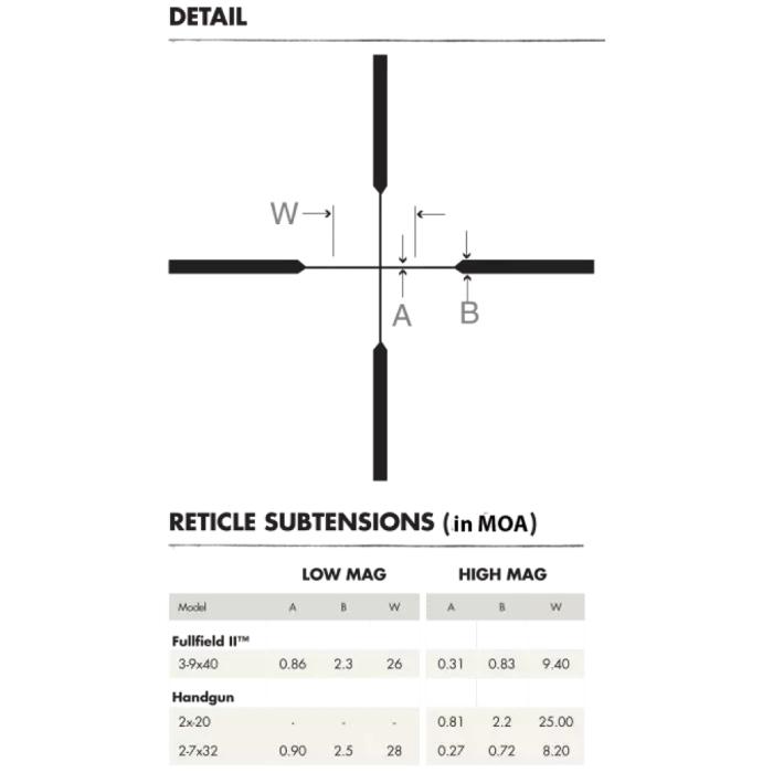 Burris Veracity Rifle Scope 3-15x44mm Non-Illum PLEX Picture of Burris Company Inc. Burris Veracity 3-15x44mm PLEX