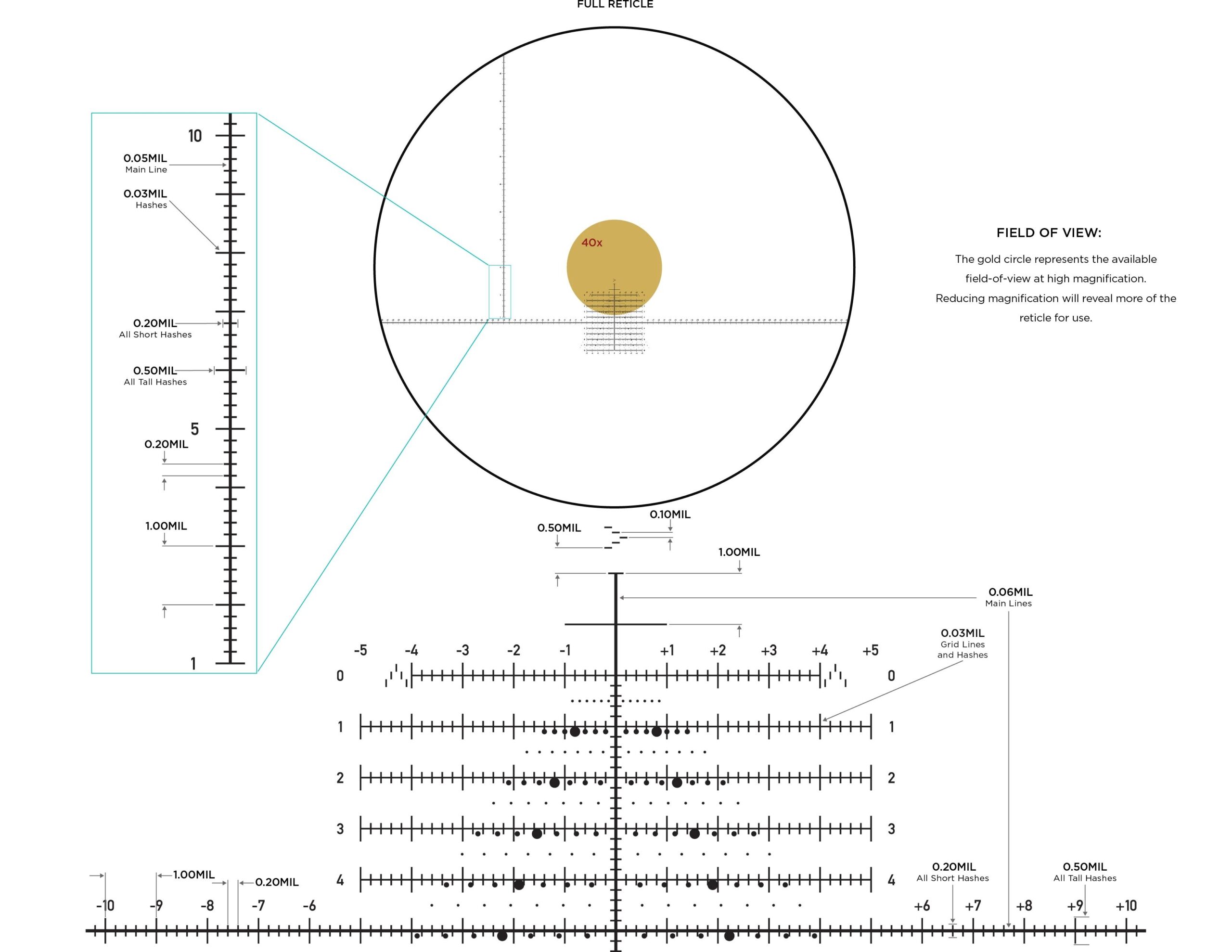 Leupold Mark 4 Tactical Spotting Scope 12-40x60mm Tremor 4 - Black Picture of Leupold & Stevens Inc. Mark 4 12-40x60mm Black Tremor 4 - Spotting Scope