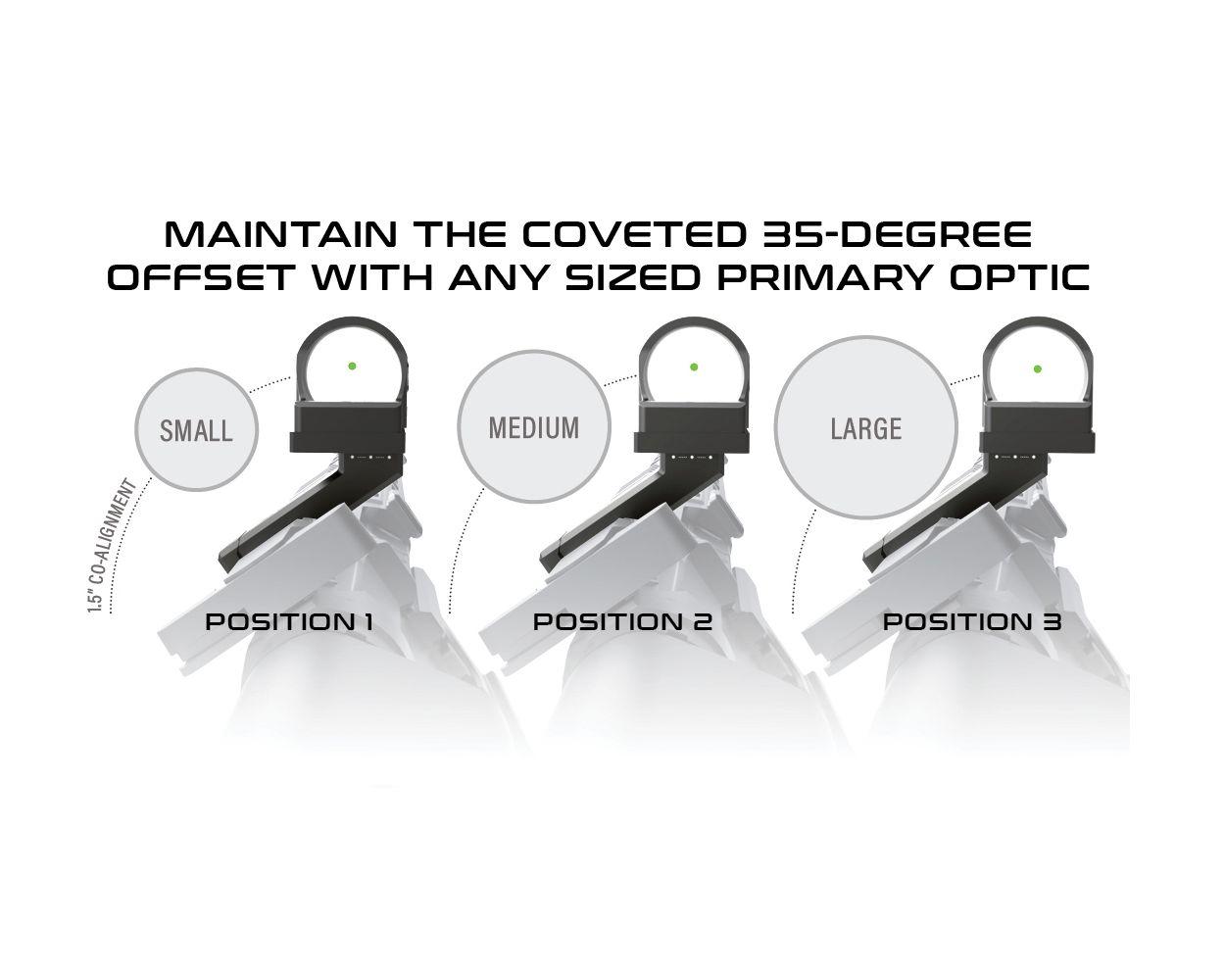 Picture of Viridian Green Laser Viridian PINCH Adjustable 35 Degree Offset Mount Shield RMSc Adapter