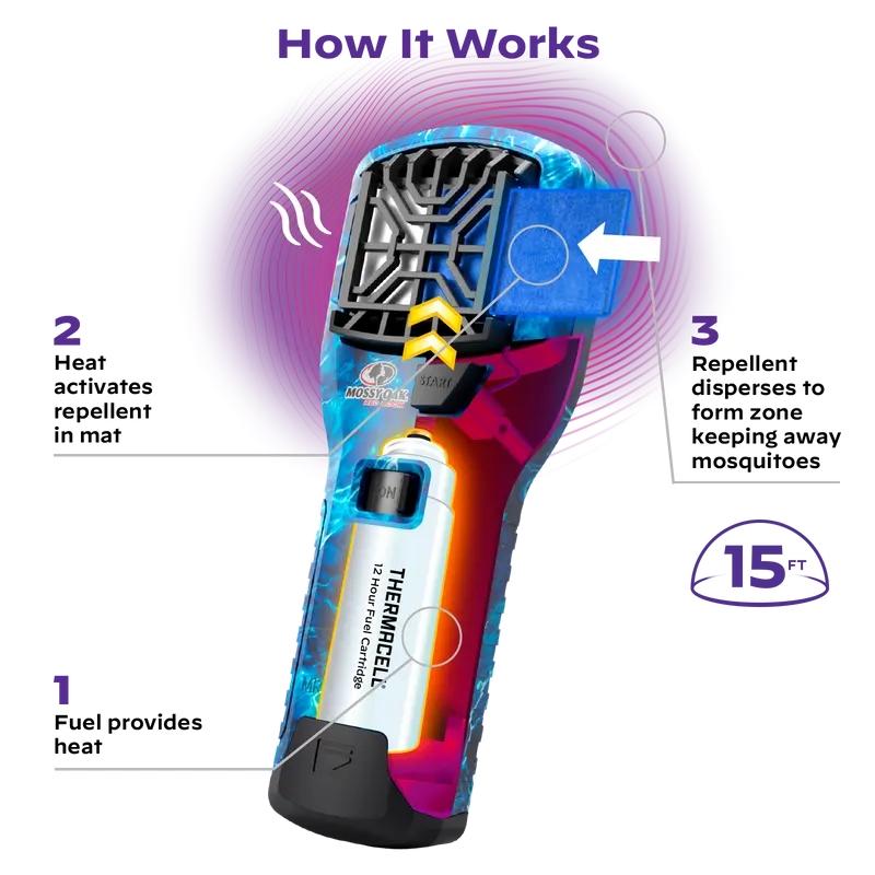 Thermacell MR300 Portable Mosquito Repeller Mossy Oak Fishing Bundle with Clamp Picture of Thermacell Repellents Inc. Thermacell MR300 Portable Mosquito Repeller - Mossy Oak Fish Pack w/Clamp