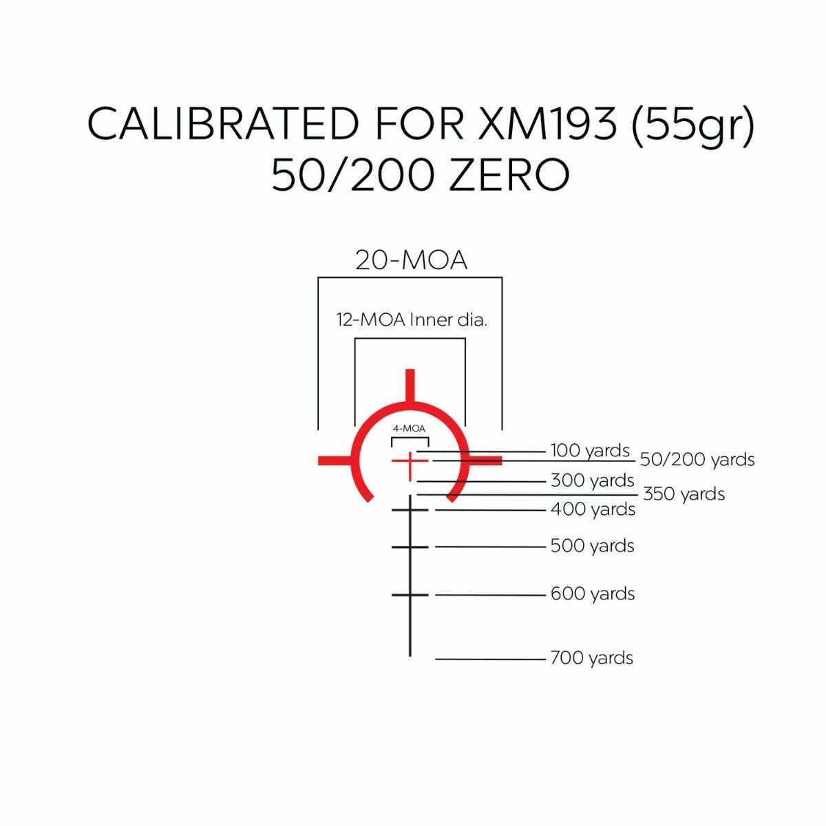 Truglo Omnia Series 1-8x24 Rifle Scope APTR Illuminated Black Picture of TRUGLO SCP OMN 1-8X24 30MM IR SP 1PC