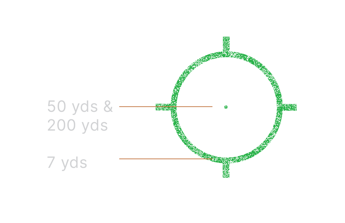 EOTech HWS XPS2-0GRN Holographic Sight 68 MOA Ring Green Reticle - Matte Black Picture of L-3 Communications- Eotech Green Reticle Single CR123 battery reticle pattern w/68 MOA ring & 1MOA dot