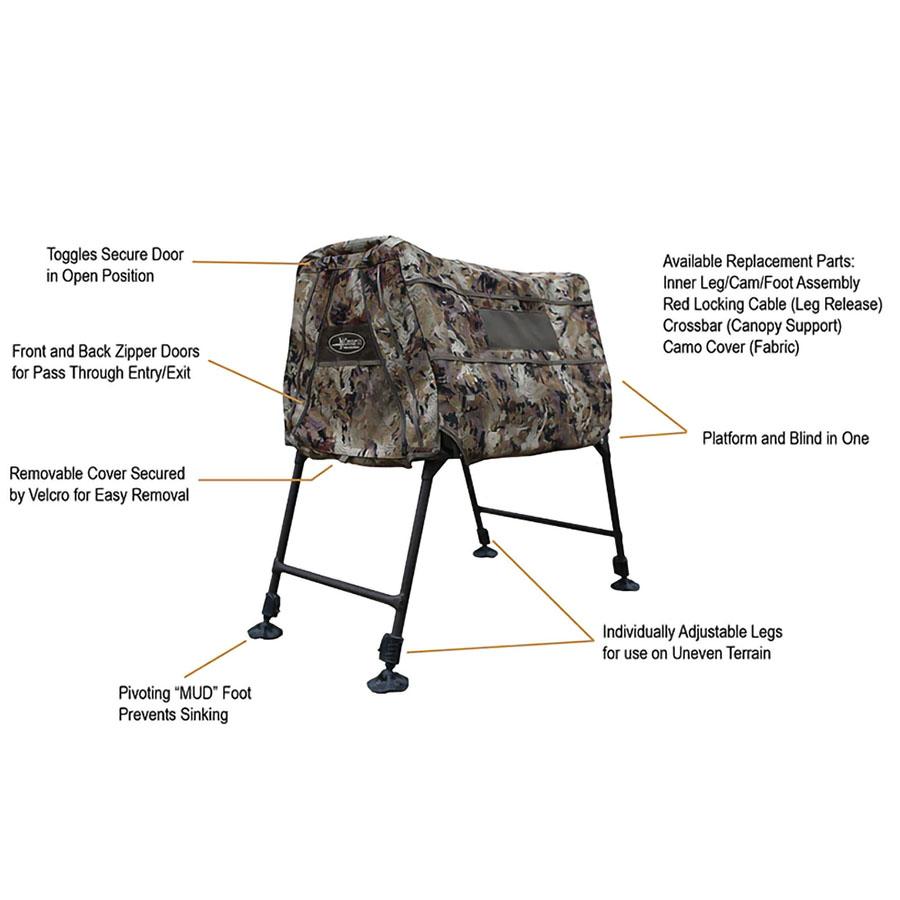 MOmarsh Invisi-Lab Dog Blind Optifade Marsh Picture of Higdon Outdoors MOmarsh Invisi-Lab (Optifade Marsh)