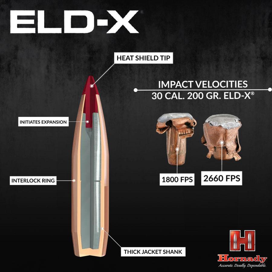 Hornady ELD-X Bullets with Heat Shield Tip .30 cal .308" 212 gr 100/ct Picture of Hornady Mfg 30 CAL .308 212 GR ELD-X