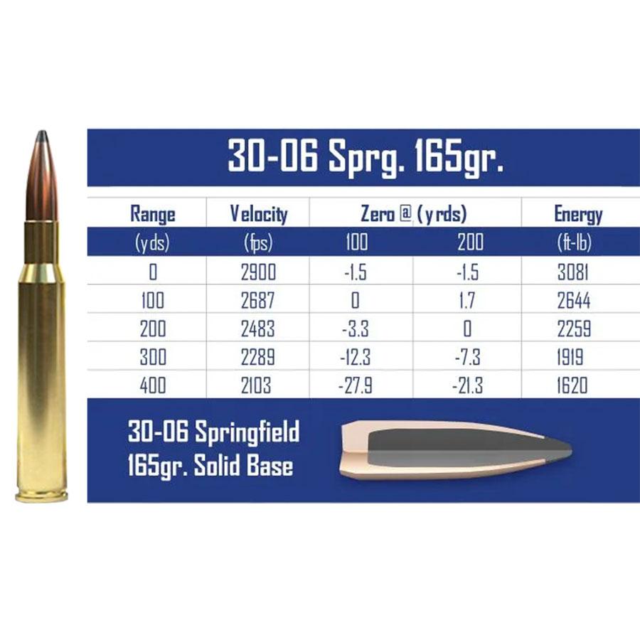 Nosler Whitetail Country Rifle Ammunition .30-06 Sprg 165gr SP 2900 fps 20/ct Picture of Nosler Bullets Inc. Nosler WCA-30-06 Sprg 165g SB SP (20ct) Ammo