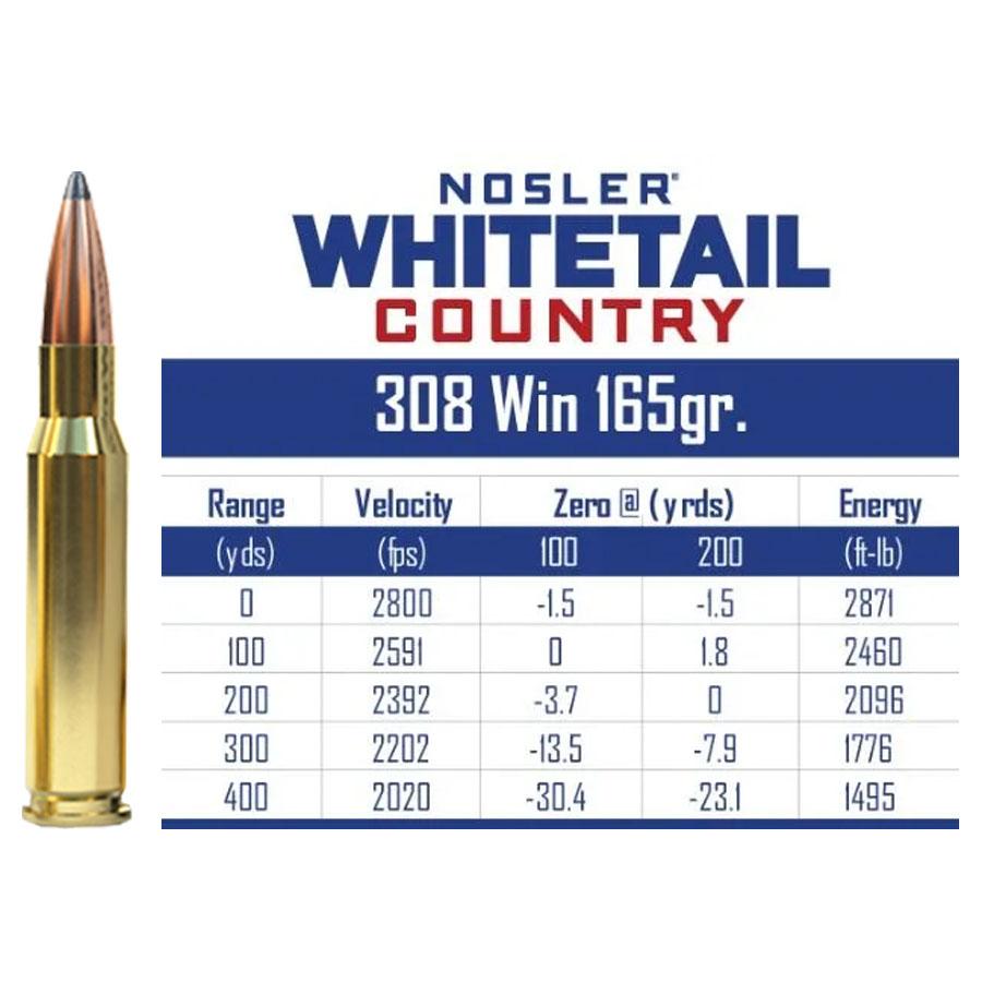 Nosler Whitetail Country Rifle Ammunition .308 Win 165gr SP 2800 fps 20/ct Picture of Nosler Bullets Inc. Nosler WCA-308 Win 165g SB SP (20ct) Ammo