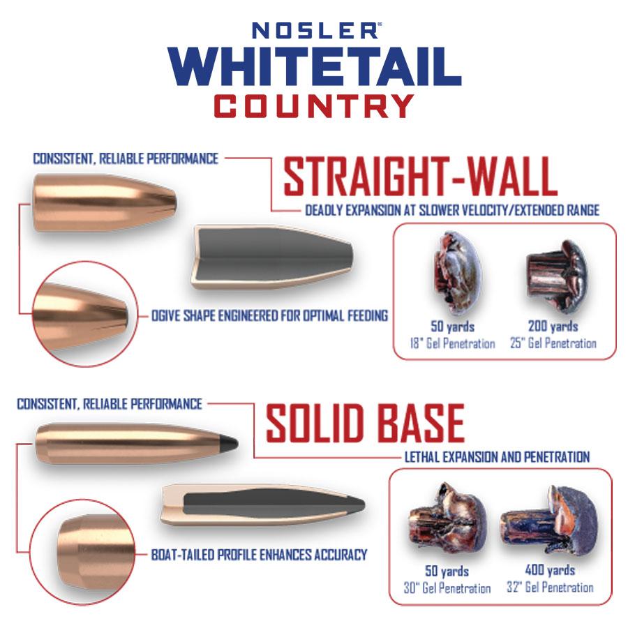 Nosler Whitetail Country Rifle Ammunition 6.5  Creedmoor 140gr SP 2650 fps 20/ct Picture of Nosler Bullets Inc. Nosler WCA-6.5mm Creedmoor 140g SB SP (20ct) Ammo