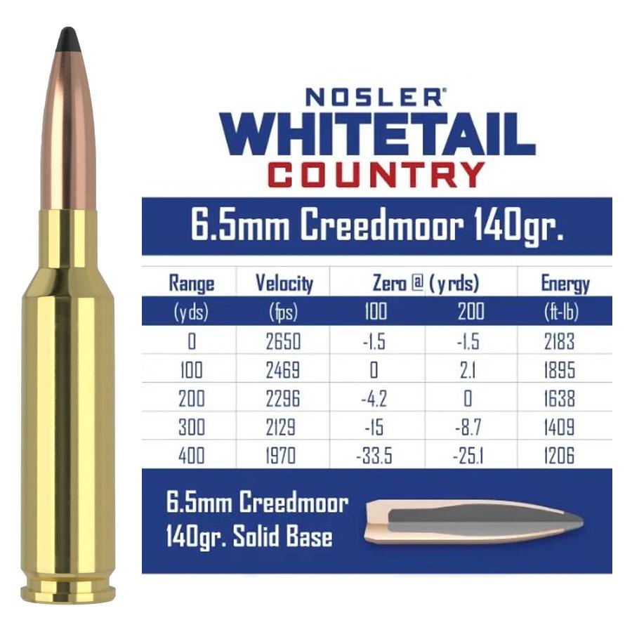 Nosler Whitetail Country Rifle Ammunition 6.5  Creedmoor 140gr SP 2650 fps 20/ct Picture of Nosler Bullets Inc. Nosler WCA-6.5mm Creedmoor 140g SB SP (20ct) Ammo