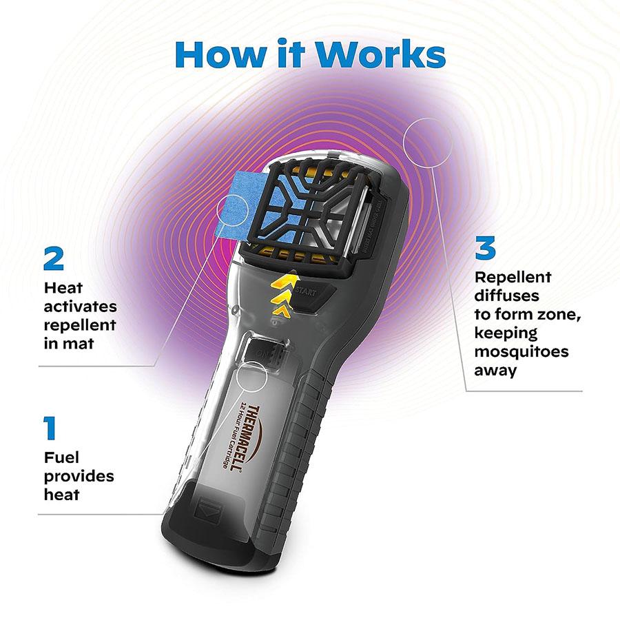 Thermacell MR300 Portable Mosquito Repeller Hunt Pack with Holster Picture of Thermacell Repellents Inc. Thermacell MR300 Portable Mosquito Repeller - Hunt Pack w/Holster