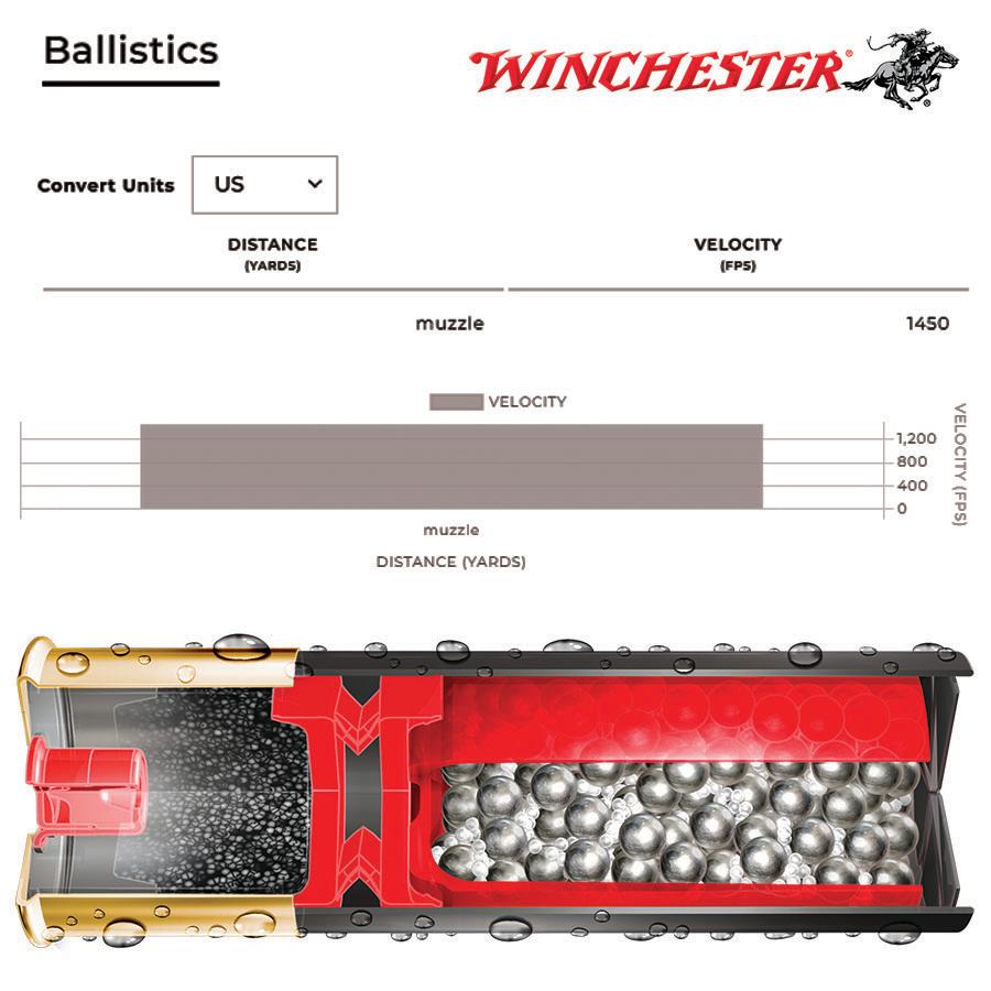 Winchester Bismuth Shotgun Ammunition 12 ga 3 #4 1-3/8 oz 1450 fps 25/ct Picture of Winchester Ammunition 12 GA 3 #4 BISMUTH 1-3/8 OZ 25 Rounds
