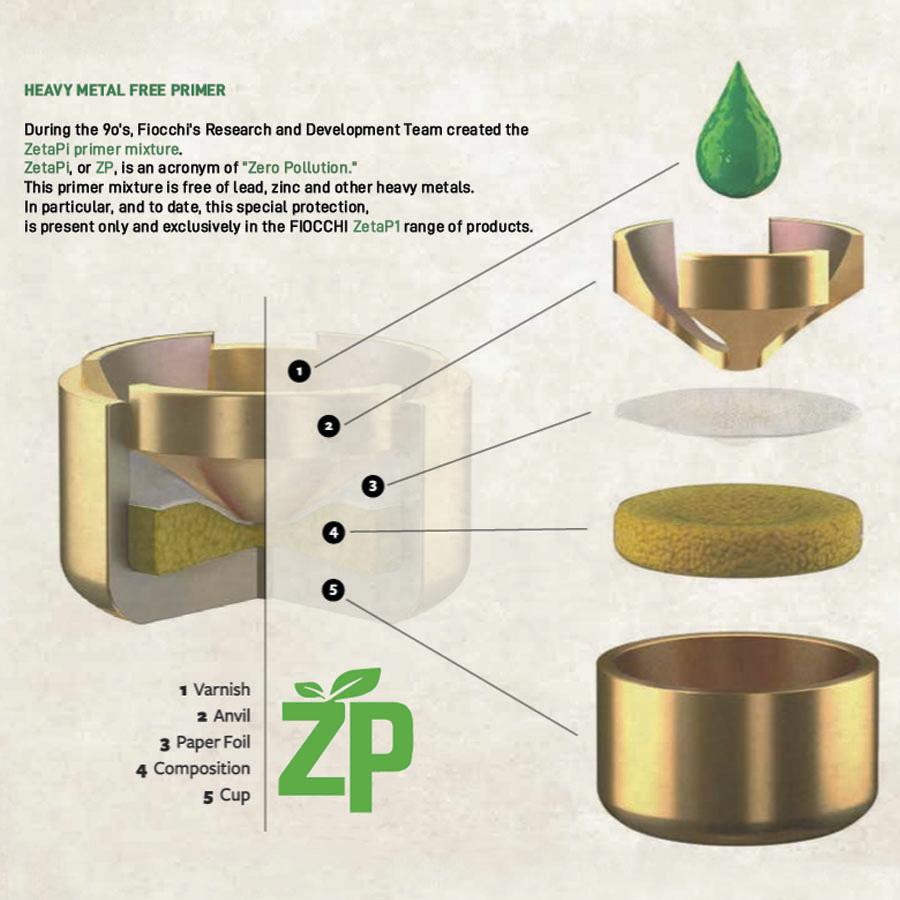 Fiocchi Zero Pollution Small Pistol Primers 1500/ct Picture of Fiocchi Ammunition Fiocchi Zero Pollution Small Pistol Primers 1500 per Box