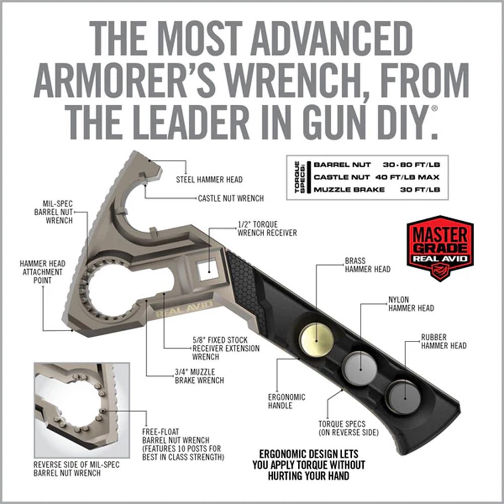 Picture of Real Avid Real Avid Armorer's Master Wrench