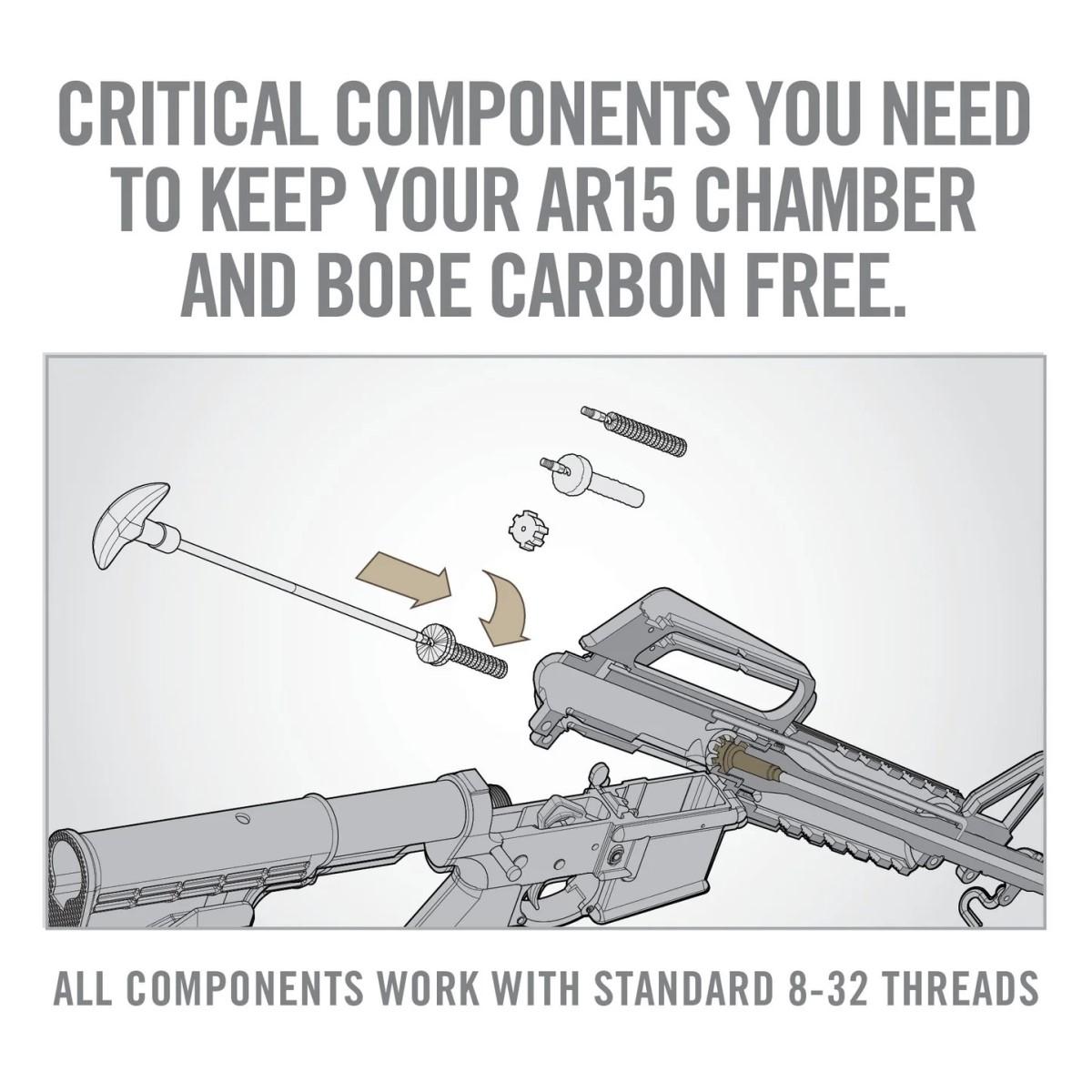 Real Avid AR15 Chamber Brush Combo Picture of Real Avid Real Avid AR15 Brush Combo