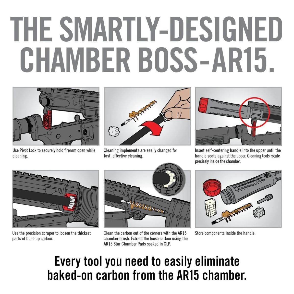 Real Avid AR15 Chamber Boss Cleaning Kit Picture of Real Avid Real Avid Chamber Boss - AR15