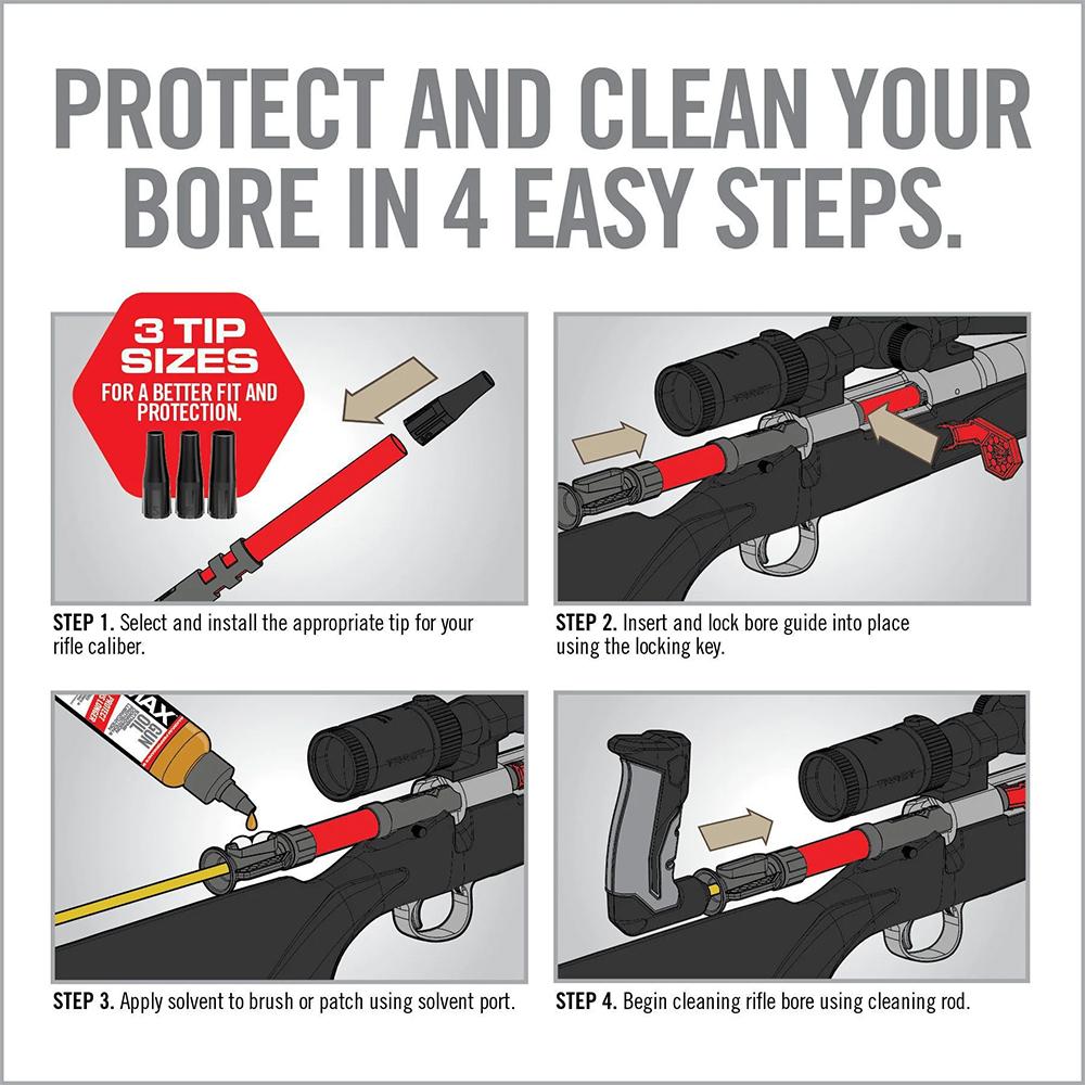 Real Avid Bore-Max Smart-Fit Bore Guide Picture of Real Avid Real Avid Smart-Fit Bore Guide
