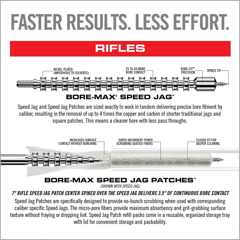 Picture of Real Avid Real Avid Bore-Max Speed Jags & Patches Multi-Cal Pack