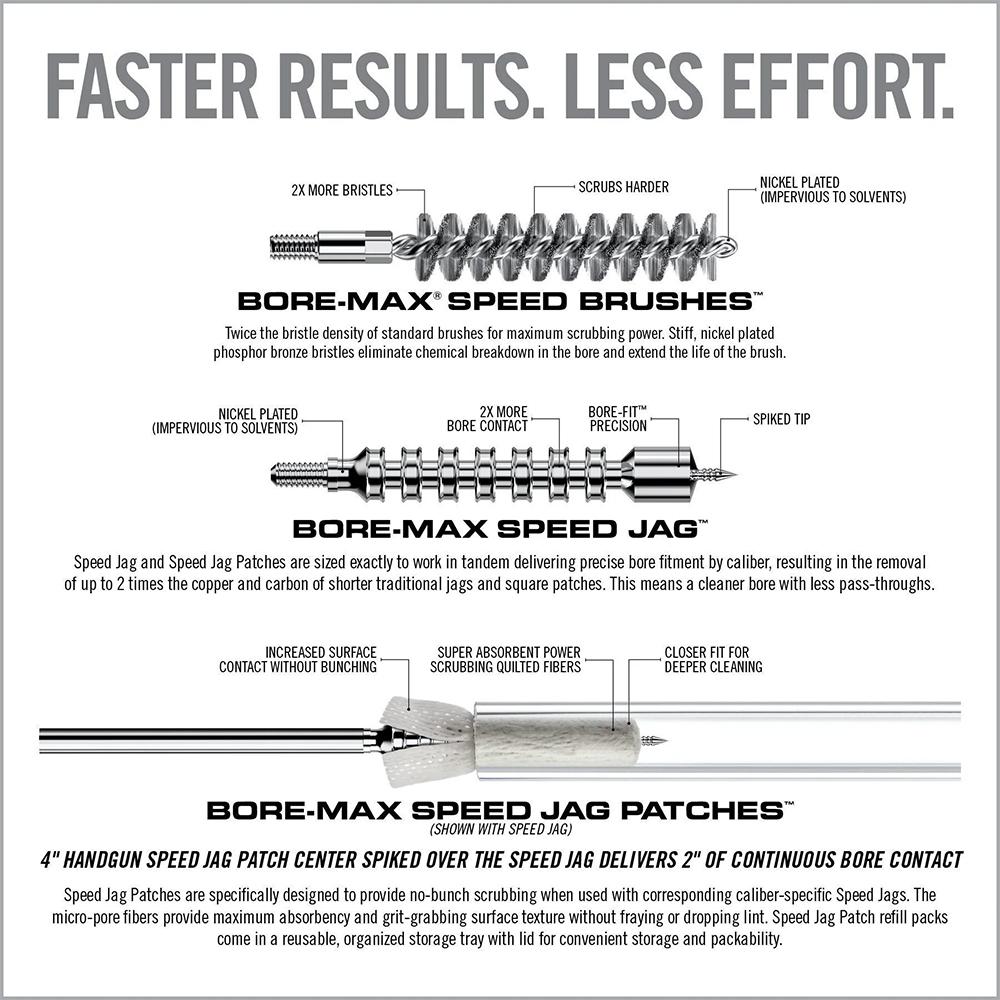 Real Avid Bore Max Speed Clean Upgrade Set 6.5mm Picture of Real Avid Real Avid Bore Max Speed Clean Upgrade Set - 6.5MM