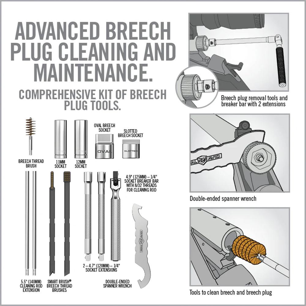 Picture of Real Avid Real Avid Breech Plug Master Maintenance Kit