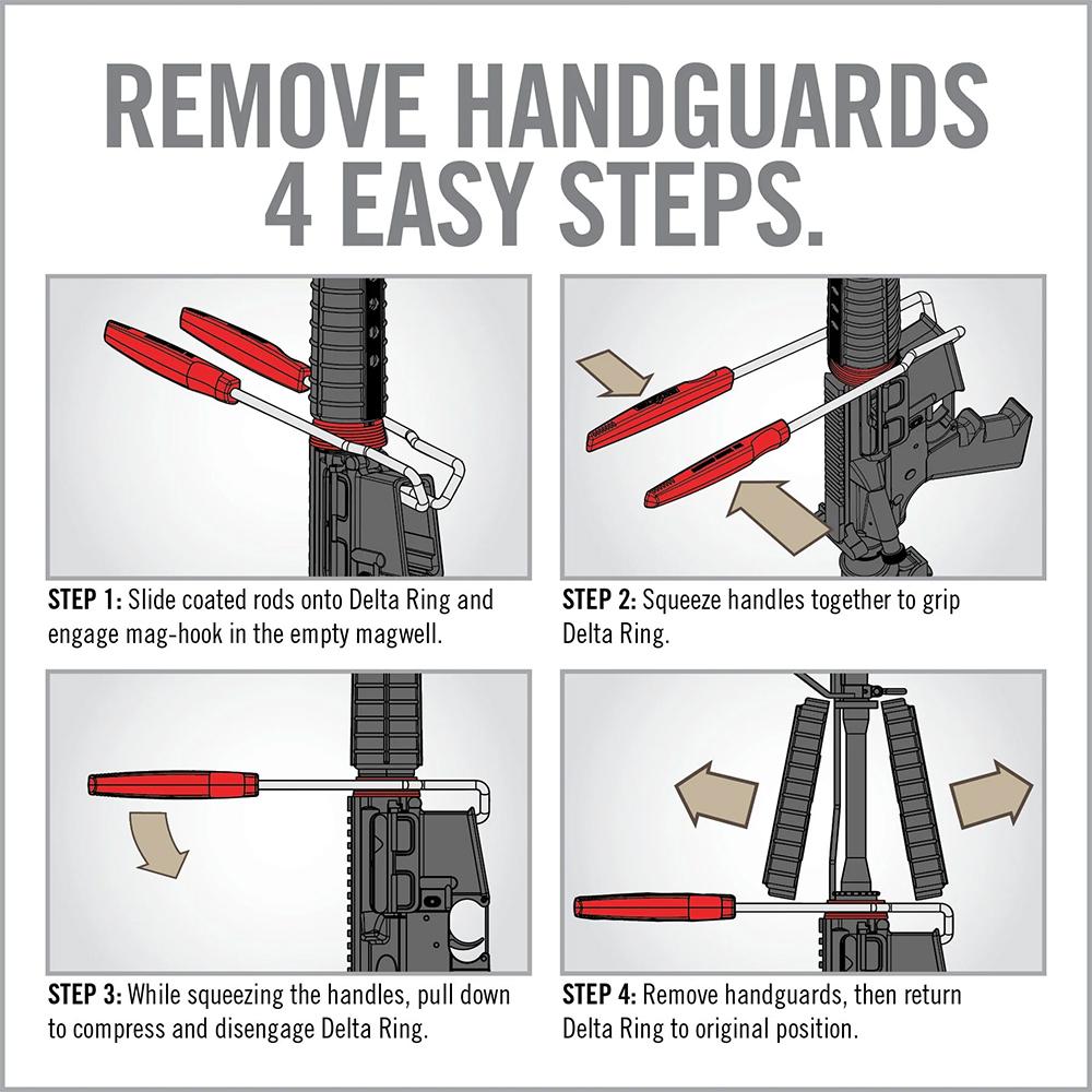 Picture of Real Avid Real Avid Easy Grip Handguard Removal Tool