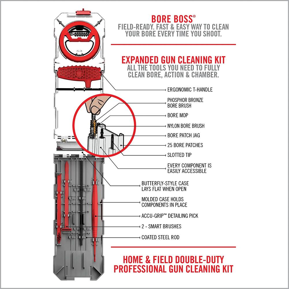 Real Avid Gun Boss Multi-Kit .243 cal/.260 cal/6.5mm Picture of Real Avid Real Avid Gun Boss Multi-Kit - .243CAL/.260CAL/6.5MM