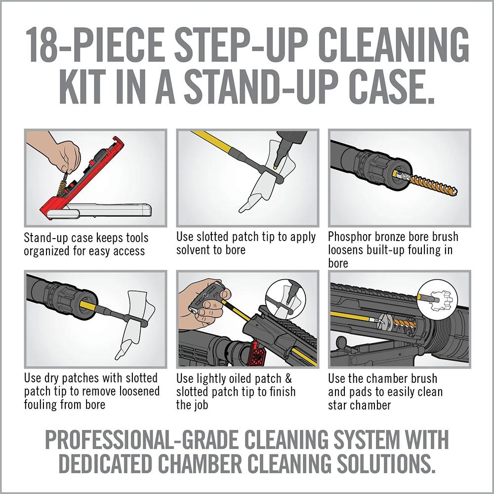 Real Avid Gun Boss Pro AR-15 Cleaning Kit Picture of Real Avid Real Avid Gun Boss Pro - AR15 Cleaning Kit