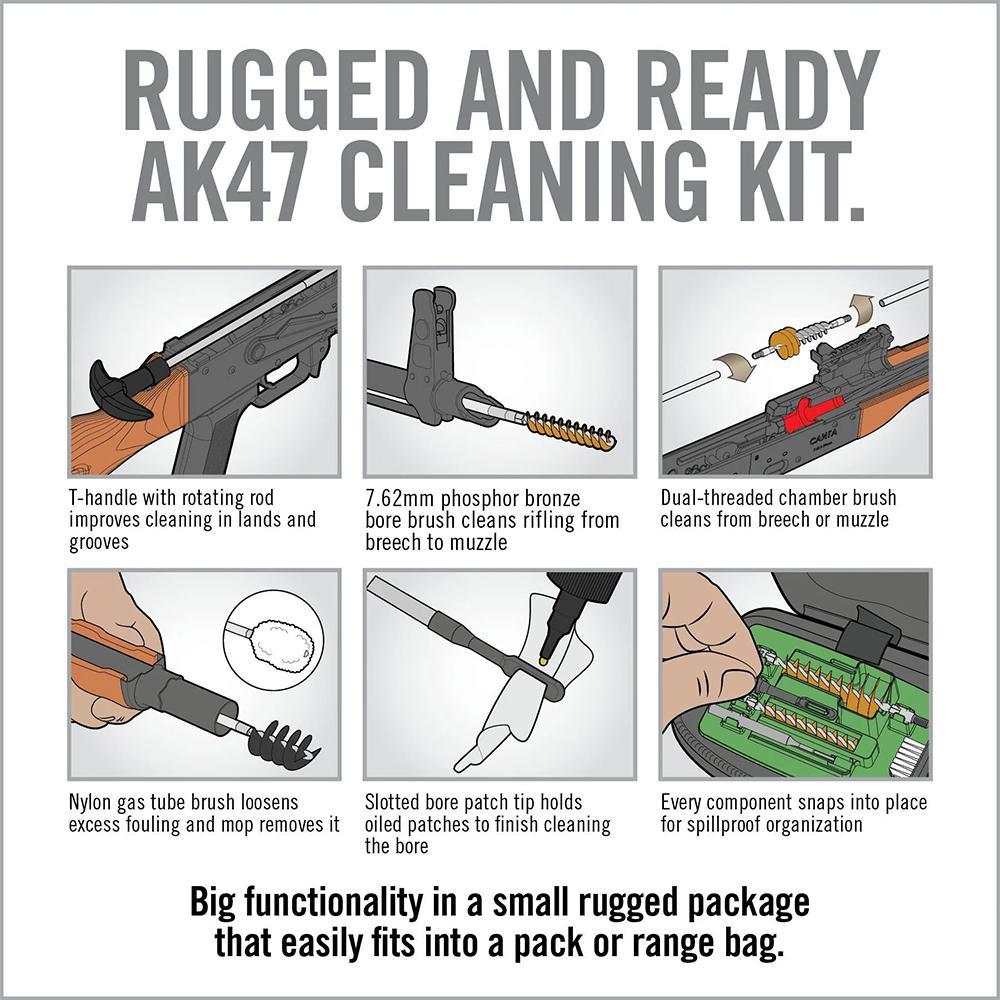 Real Avid Gun Boss AK-47 Cleaning Kit Picture of Real Avid Real Avid Gun Boss - AK47