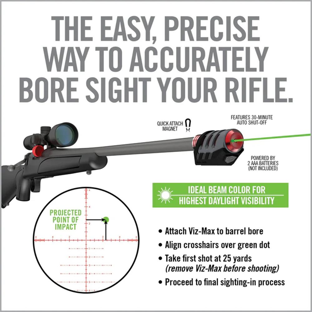 Real Avid Master Grade Scope Mounting & Bore Sighting Kit Picture of Real Avid Real Avid Master Scope Mounting Kit