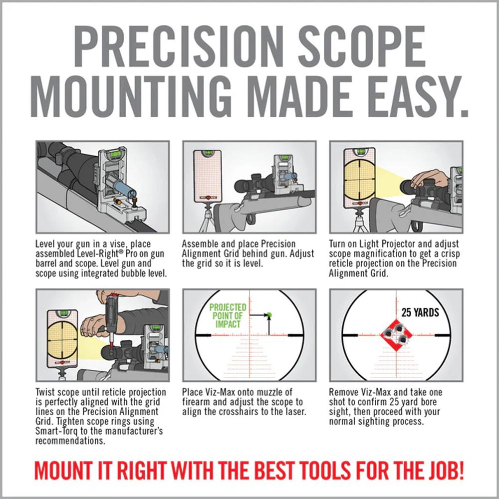 Real Avid Master Grade Scope Mounting & Bore Sighting Kit Picture of Real Avid Real Avid Master Scope Mounting Kit