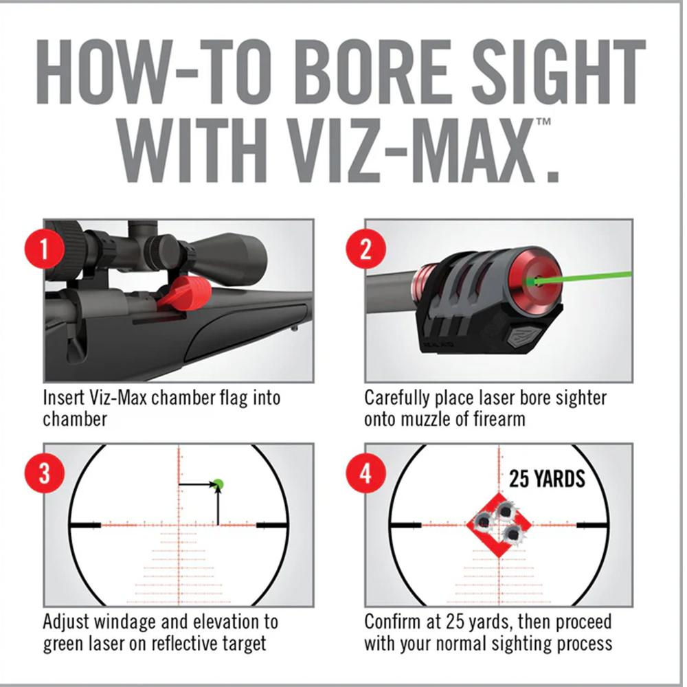 Picture of Real Avid Real Avid Viz-Max Bore Sighter