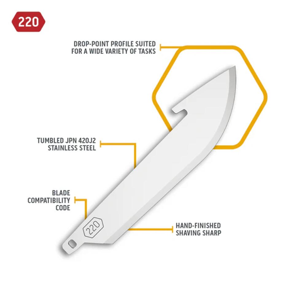 Outdoor Edge 2.2" Drop-Point Blade Pack Stainless 6/ct Picture of Outdoor Edge Outdoor Edge 2.2'' Drop-Point Blade Pack Stainless 6 Blades