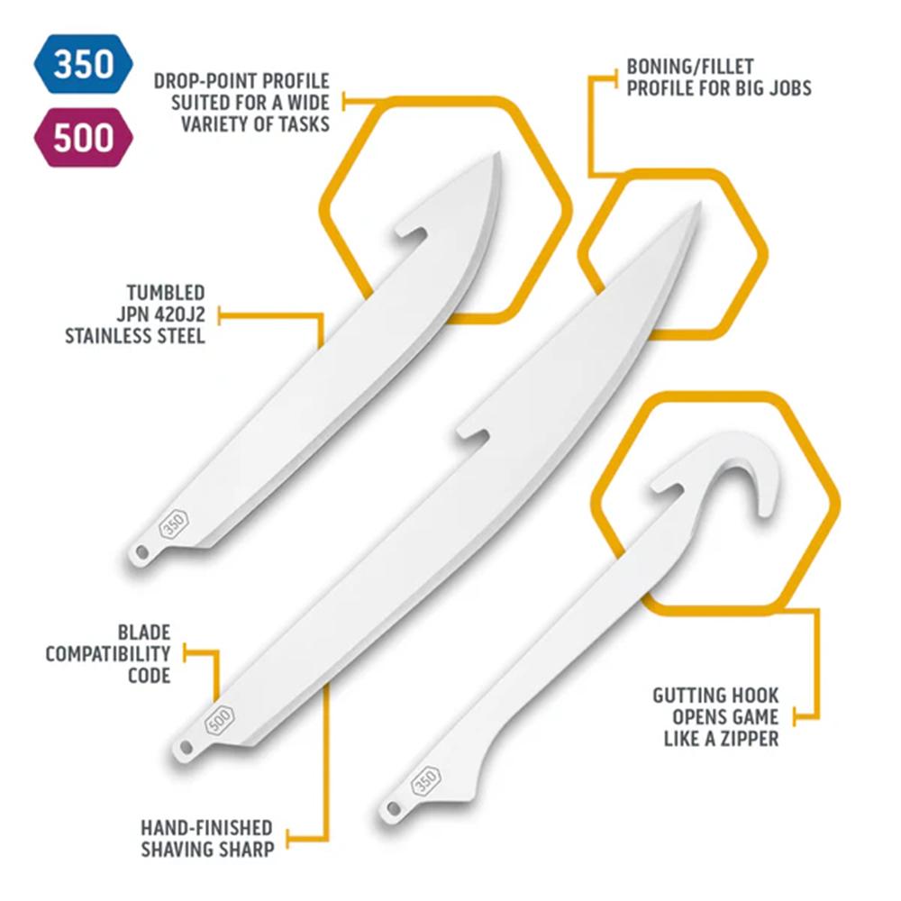 Outdoor Edge 5.0'' Blade Pack 6/ct Picture of Outdoor Edge Outdoor Edge 5.0'' Cmbo Bld Set Stnlss 3 Drp Pnt 2 Bone. 1 Gutting
